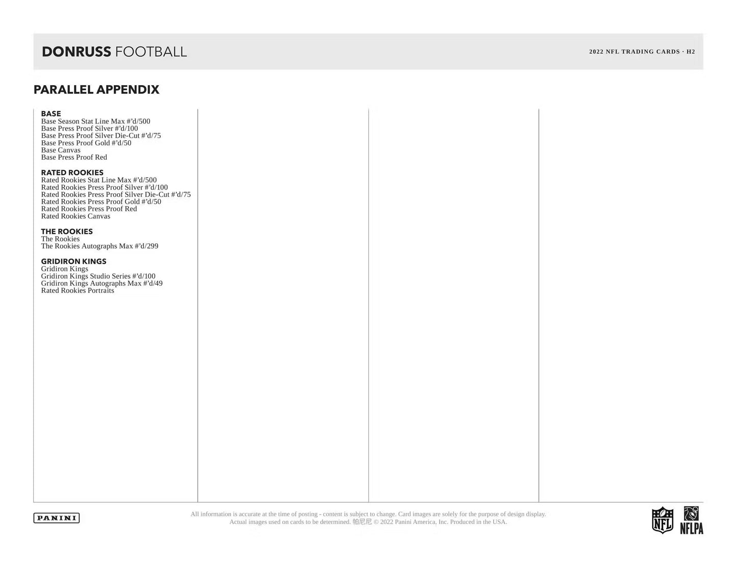 2022 Panini Donruss Football H2 Box