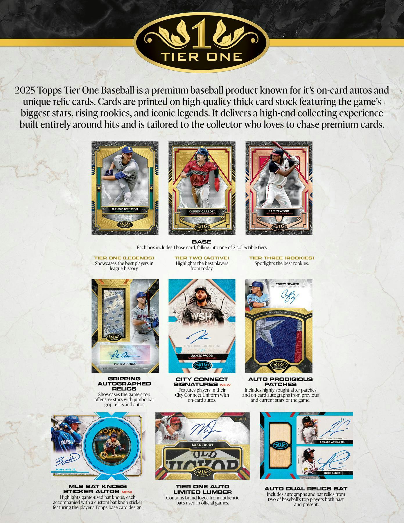 2025 Topps Tier One Baseball Hobby Box