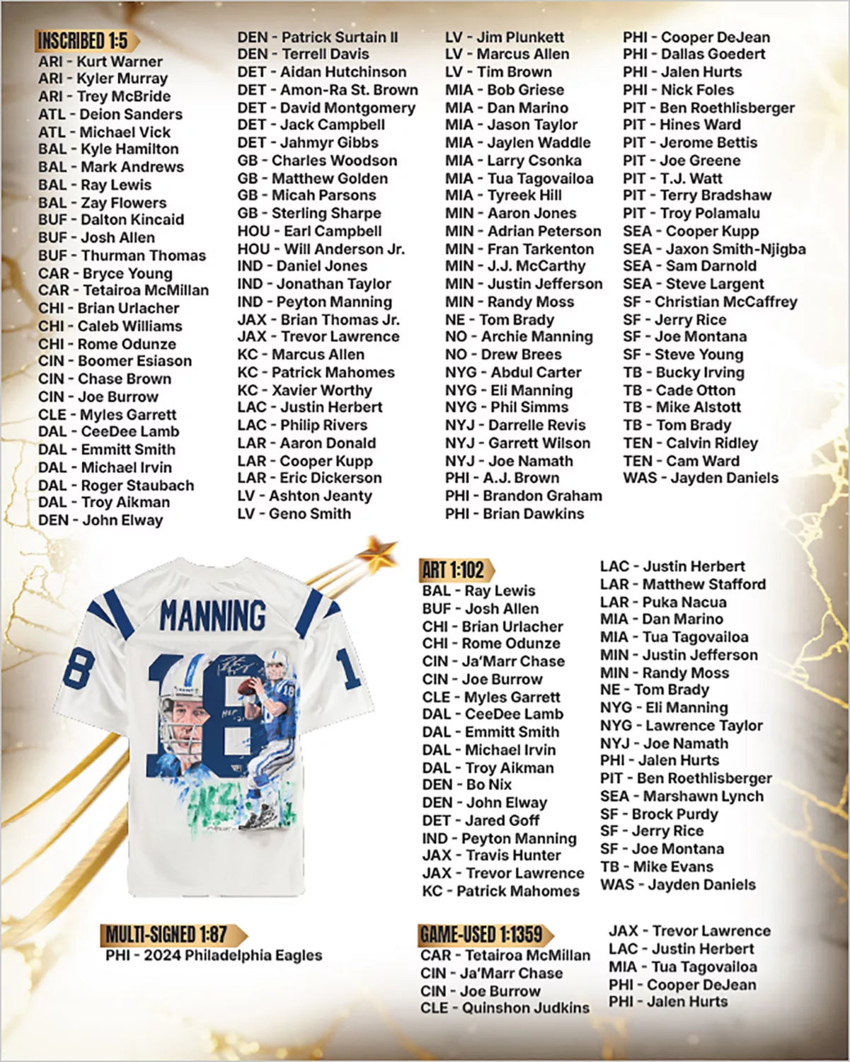 2026 Under Wraps Autographed NFL Jerseys Vol. I - Single Mystery Box