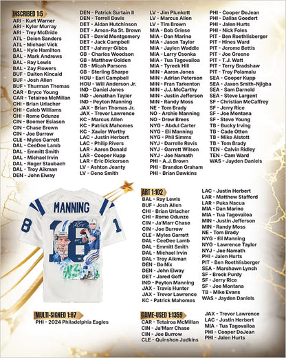 2026 Under Wraps Autographed NFL Jerseys Vol. I - Single Mystery Box