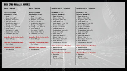 2025 Topps Signature Class Football Blaster Box