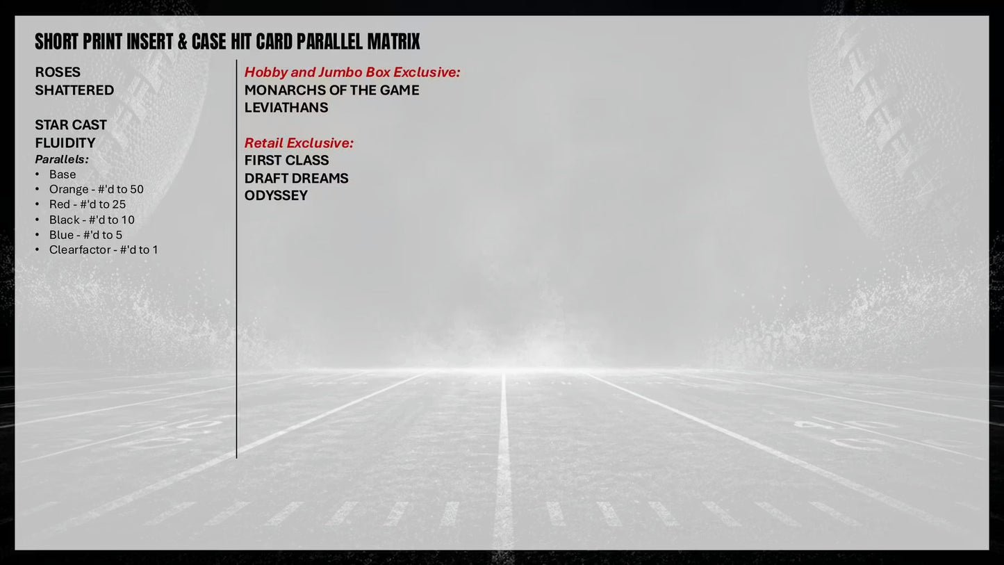 2025 Topps Signature Class Football Blaster Box