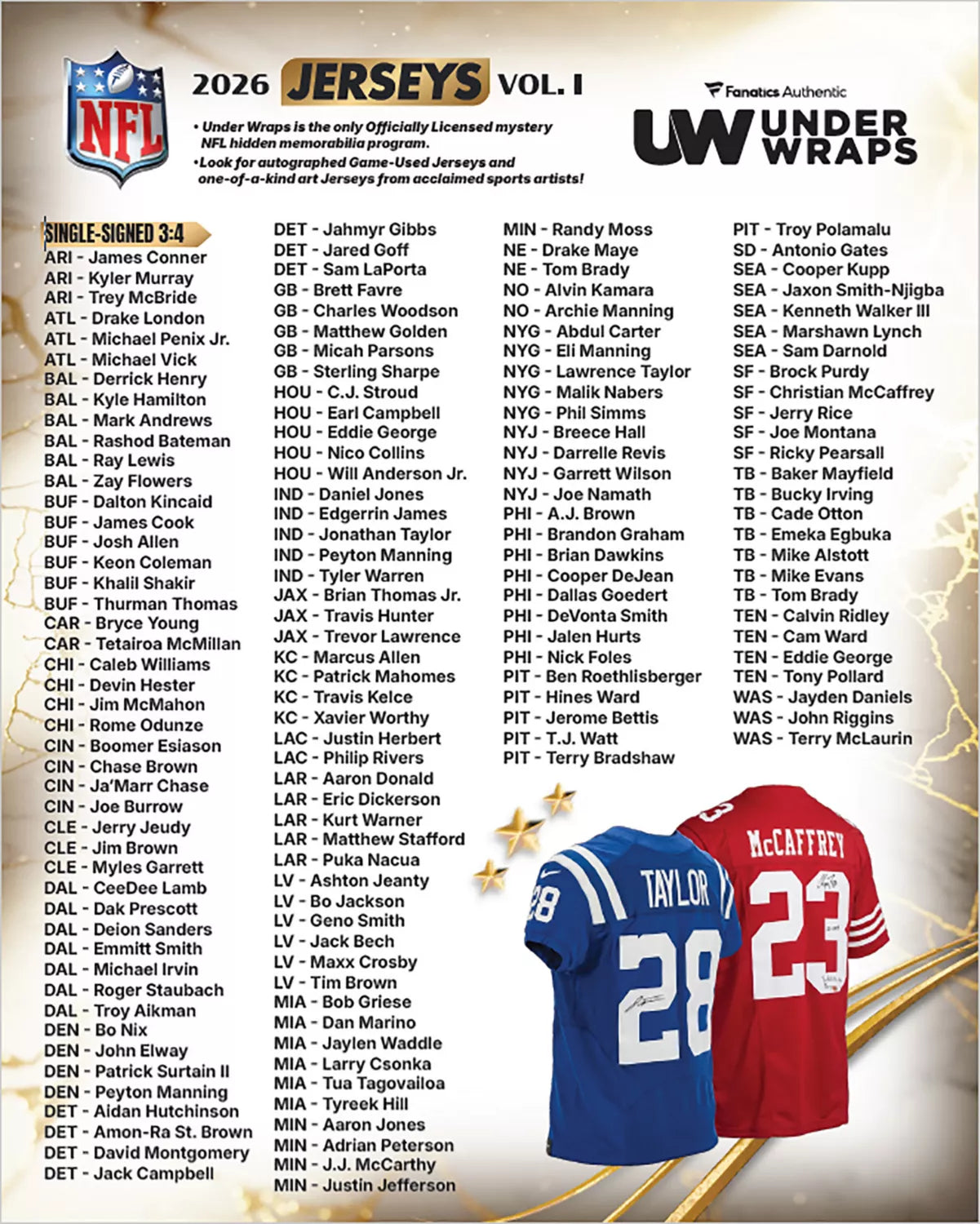 2026 Under Wraps Autographed NFL Jerseys Vol. I - Single Mystery Box