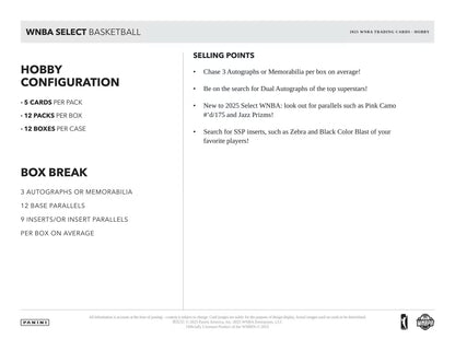 2025 Panini Select WNBA Basketball Hobby Box