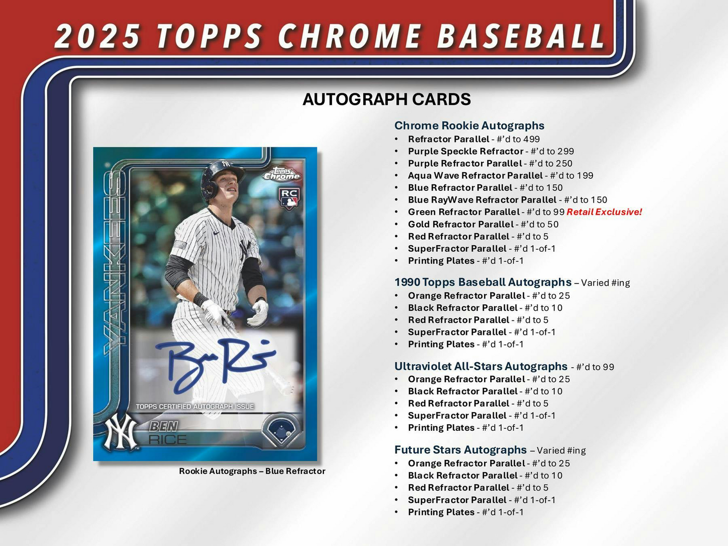 2025 Topps Chrome Baseball Hobby 12-Box Case