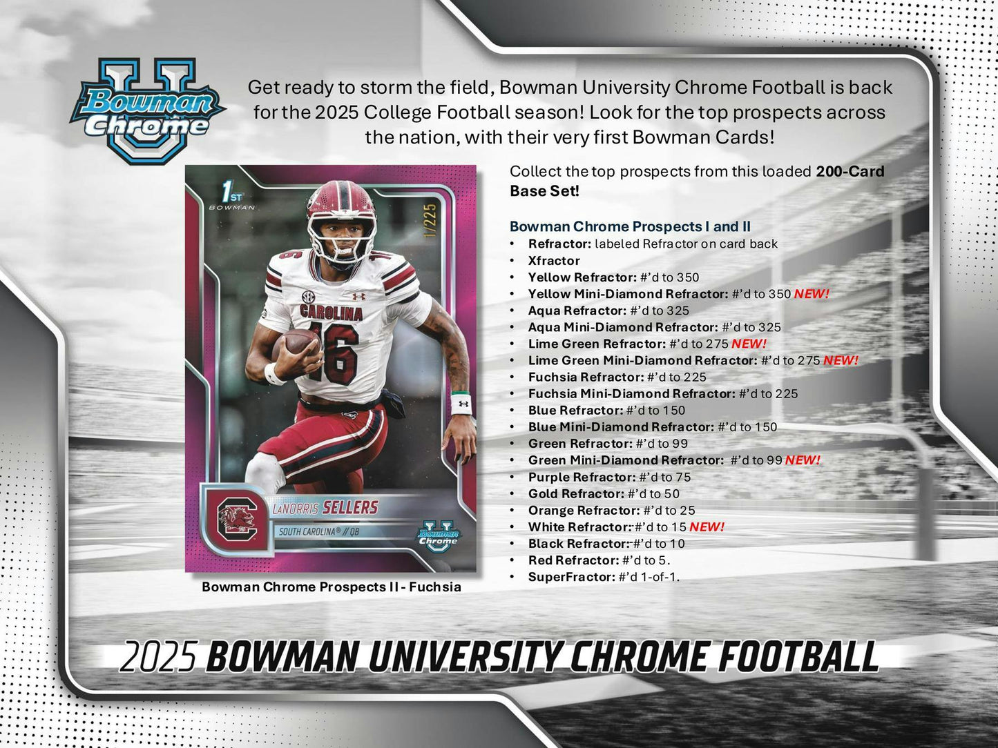 2025 Bowman University Chrome Football Breaker Delight Box