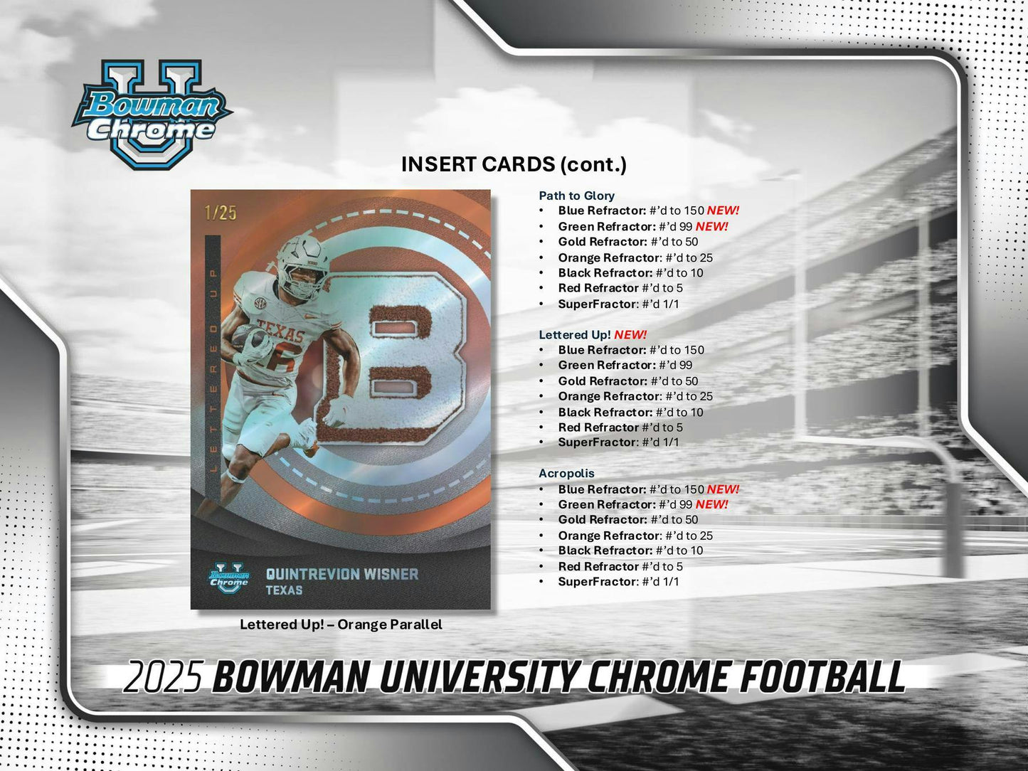 2025 Bowman University Chrome Football Breaker Delight Box