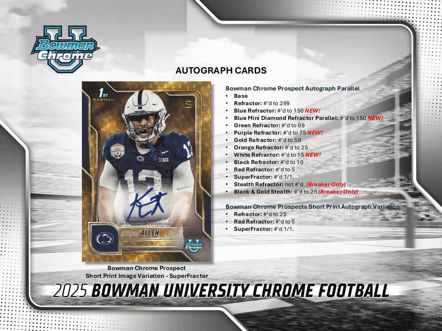 2025 Bowman University Chrome Football Breaker Delight Box