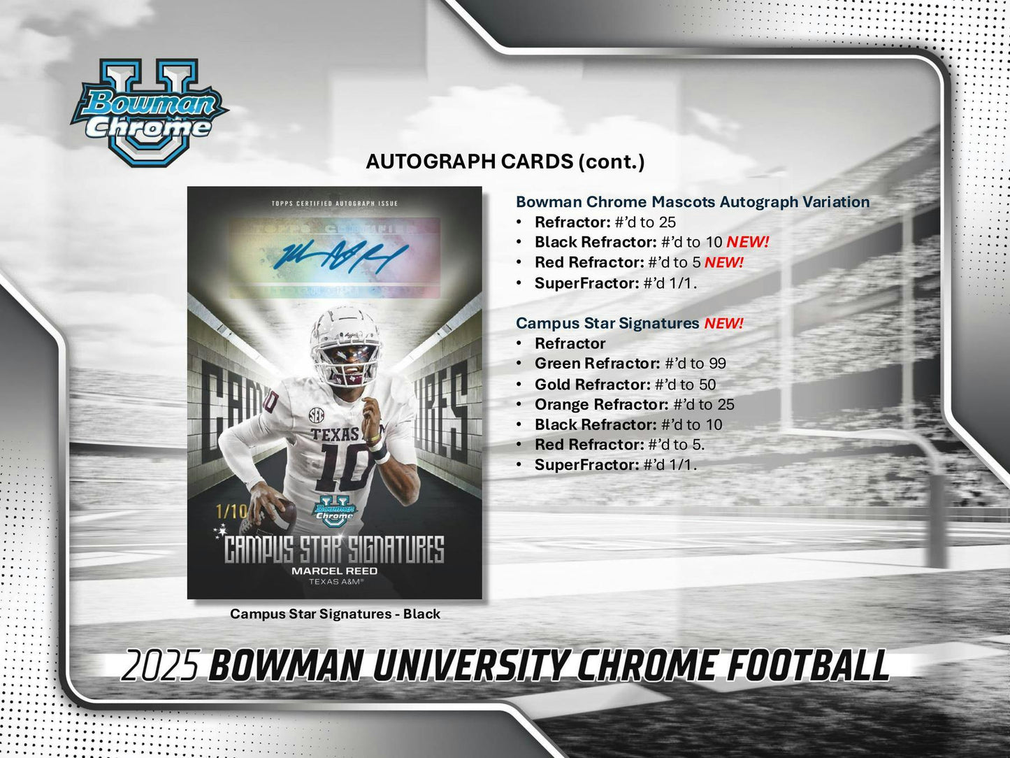2025 Bowman University Chrome Football Breaker Delight Box