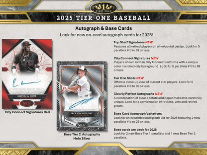 2025 Topps Tier One Baseball Hobby Box