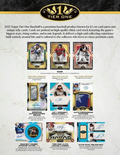 2025 Topps Tier One Baseball Hobby Box