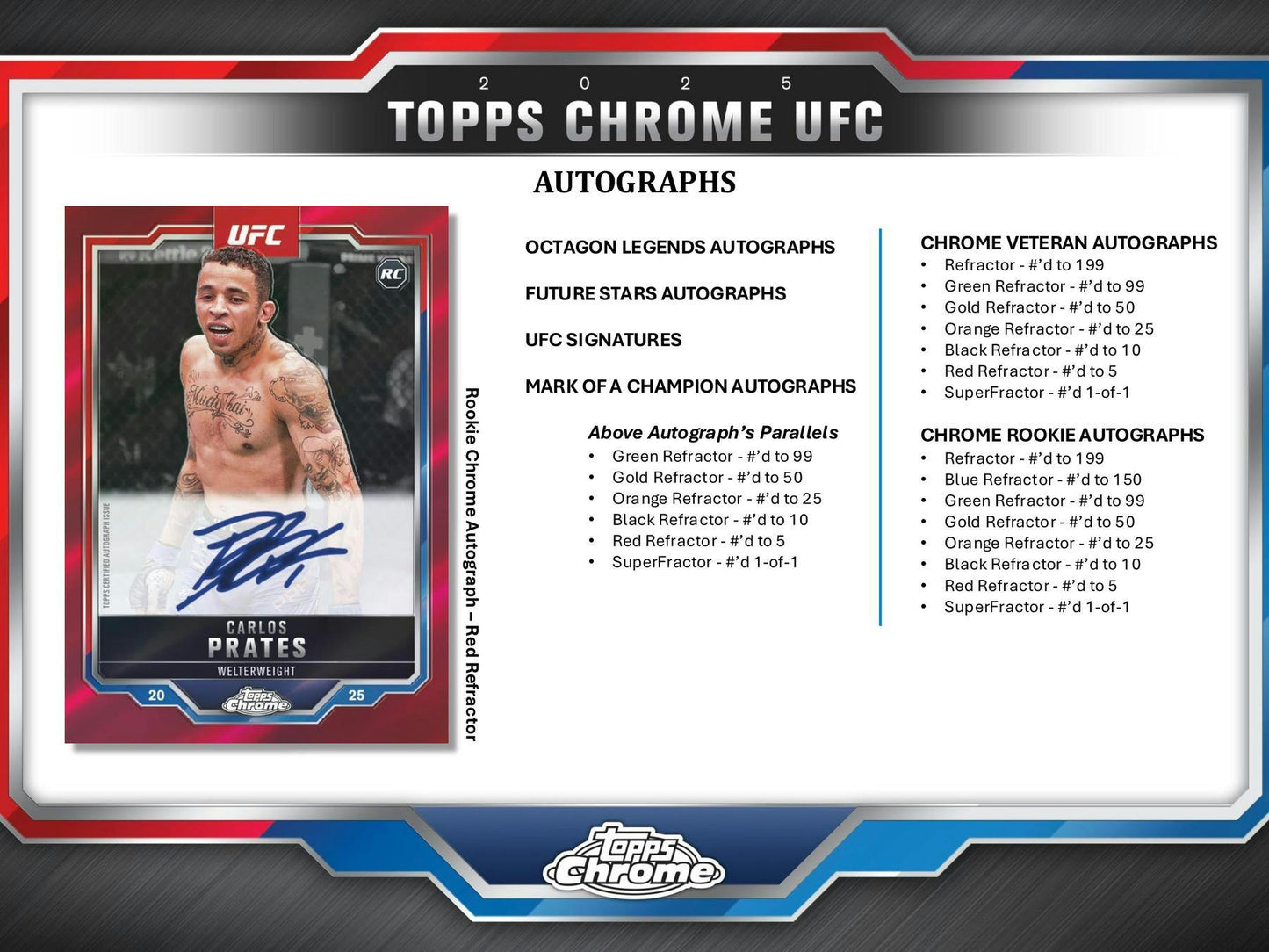2025 Topps Chrome UFC Mega Box