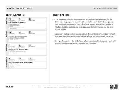2024 Panini Absolute Football 6-Pack Blaster Box (Green Parallels!)