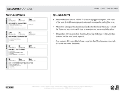 2025 Panini Absolute Football 6-Pack Blaster Box