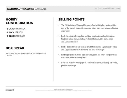 National Treasures baseball 2023
