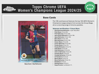 2024/25 Topps Chrome UEFA Women's Champions League Soccer 7-Pack Blaster Box