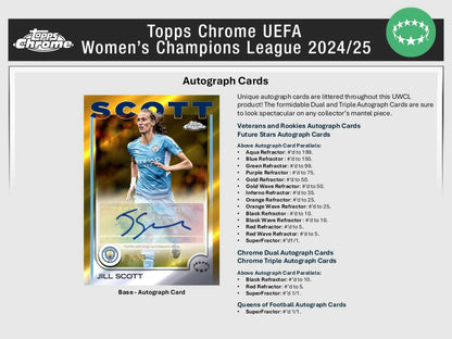 2024/25 Topps Chrome UEFA Women's Champions League Soccer 7-Pack Blaster Box
