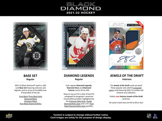 2021-22 Upper Deck Black Diamond Hockey Hobby Box