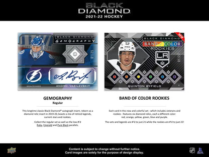 2021-22 Upper Deck Black Diamond Hockey Hobby Box