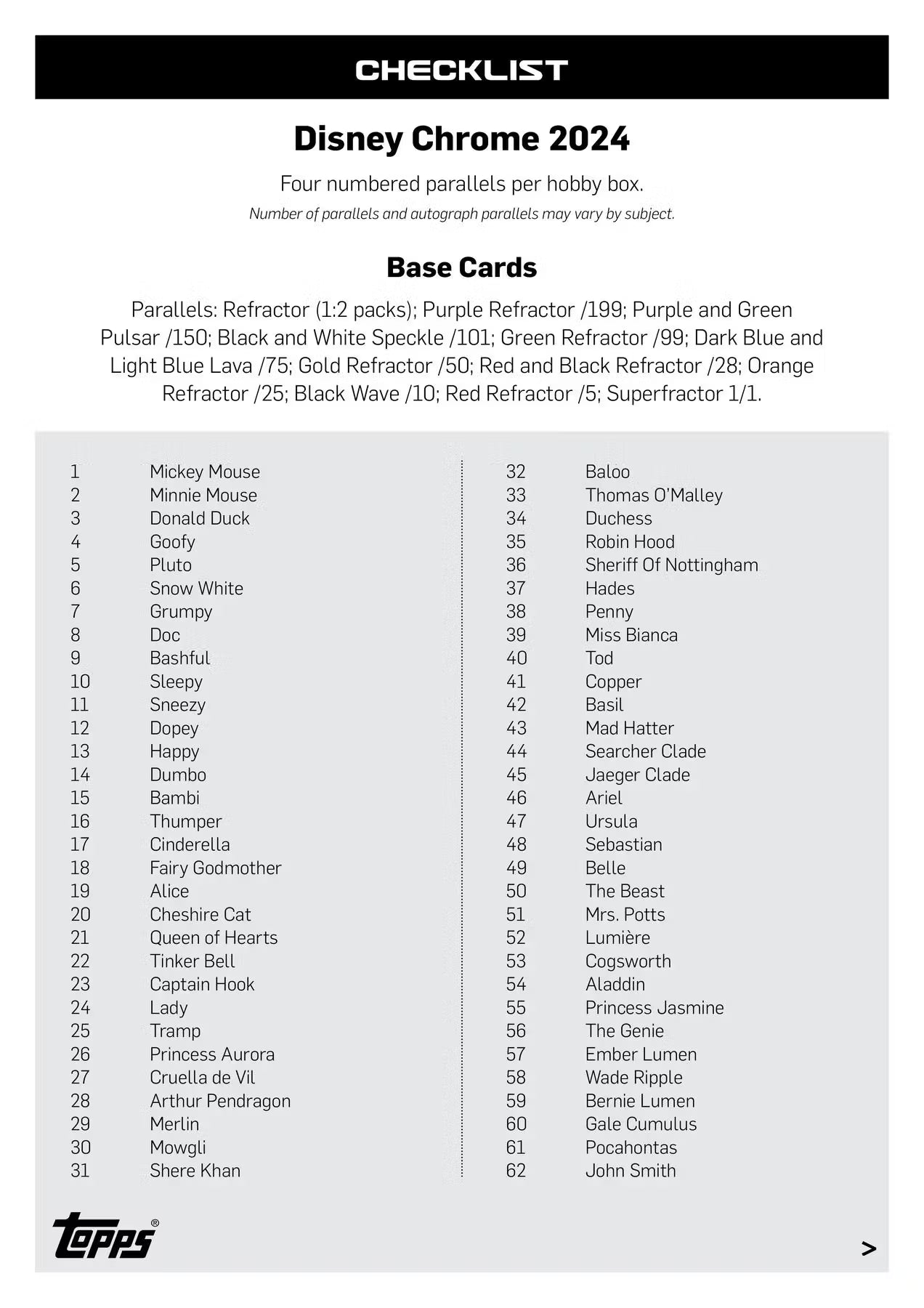 24' Topps Chrome Disney hobby