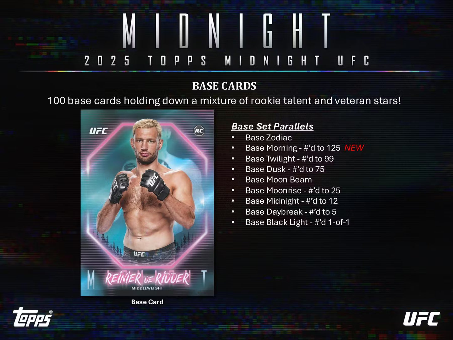 Topps Midnight UFC 2025