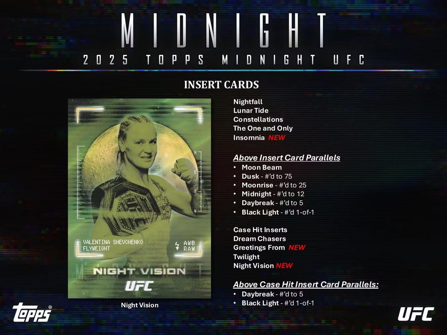 Topps Midnight UFC 2025
