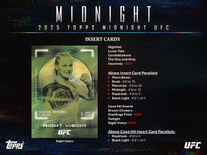 Topps Midnight UFC 2025