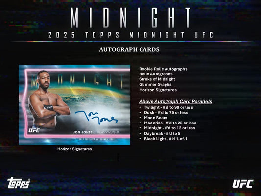 Topps Midnight UFC 2025