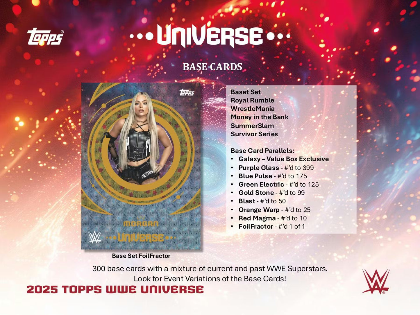 2025 Topps WWE Universe Wrestling 6-Pack Blaster Box
