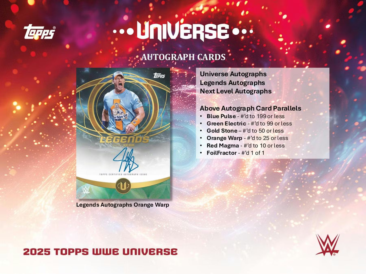 2025 Topps WWE Universe Wrestling Hobby Box